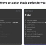 Pricing plans graphic for Vitruve Encoder + App Software with four options: Athlete, Basic, Elite (most popular), and Professional. Features include unlimited athletes, leaderboards, API access; Elite and Professional also offer team benefits and wellness tests.